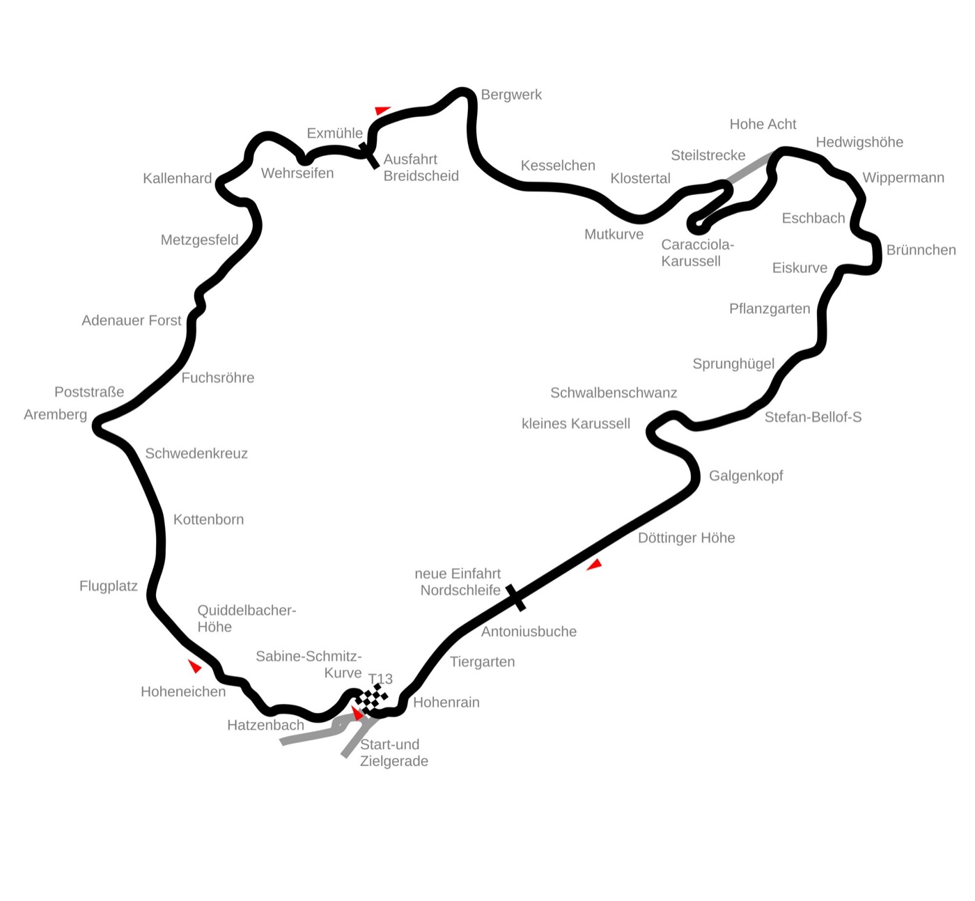 Map of the Nordschleife loop with its named sections, from Hatzenbach and Flugplatz to the Karussell, Pflanzgarten and Döttinger Höhe