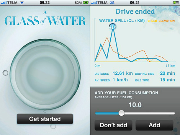 Toyota challenges drivers with A Glass of Water