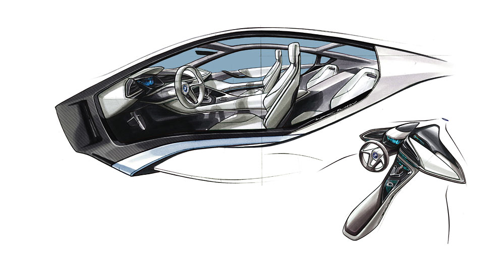 BMW i8 schematic EV Futures: Electric dreams from nightmare to nirvana