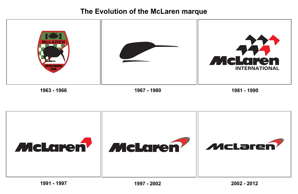 McLaren 50 Anniversary G3 2013 will be a Golden Year for fans of Porsche, Lamborghini, McLaren and Aston Martin