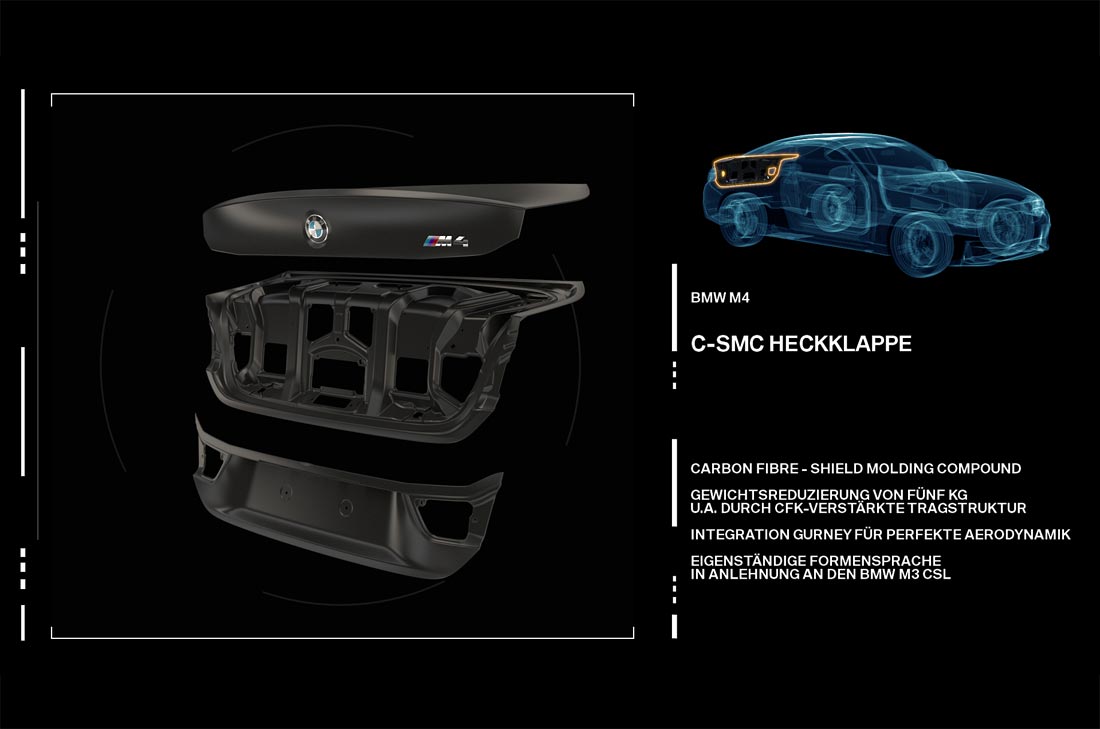 BMW M3 M4 Nurburgring G23 999x662 BMW reveals full technical details of the new M3 &amp;amp; M4 (w/VIDEO)
