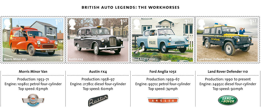 British-Auto-Legends-Workhorse-fullset