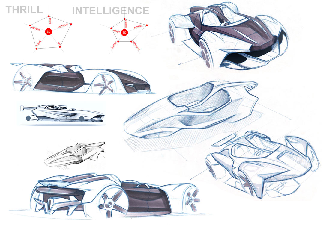 Zenos Cars release their first official design sketch